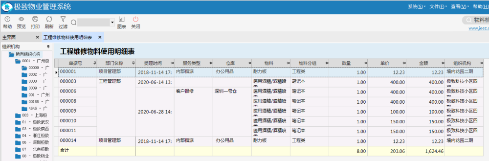 极致设备管理工程维修物料使用明细表