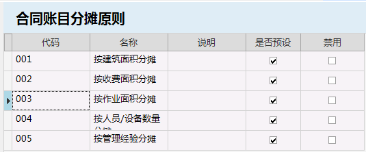 物业管理系统支持多方收入归属自动结算