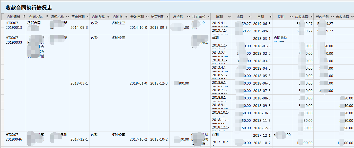 物业管理系统收款合同执行情况跟踪