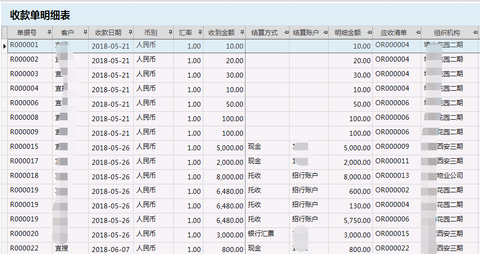 物业管理系统收款情况明细分析表