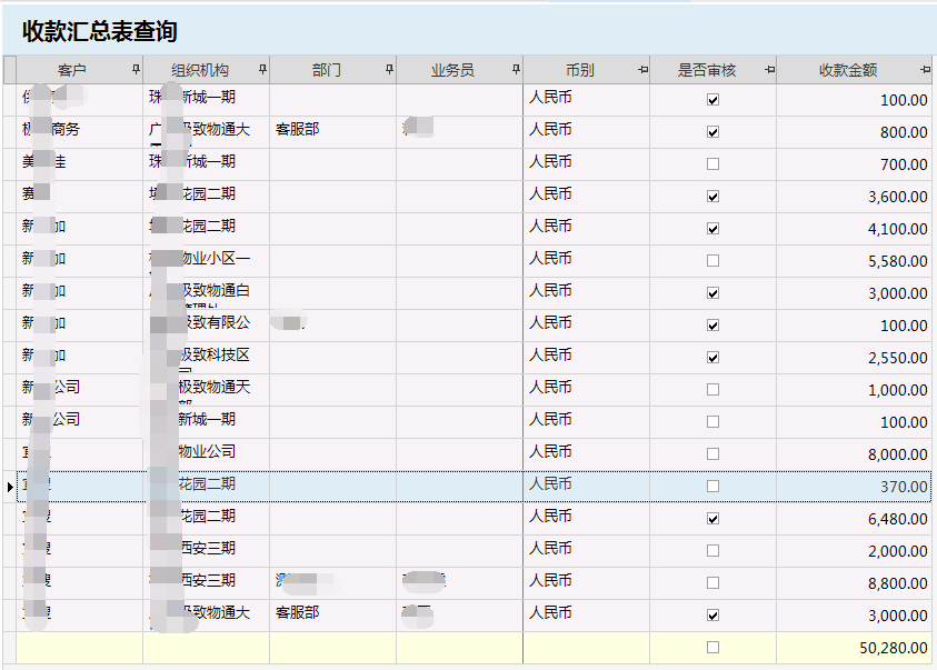 物业管理系统收款情况汇总表