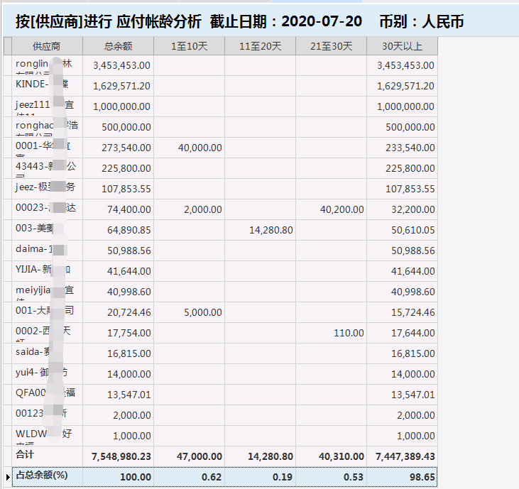 物业管理系统应付账龄分析明细