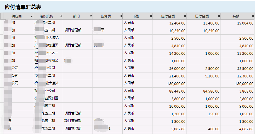 物业管理系统应付清单汇总明细