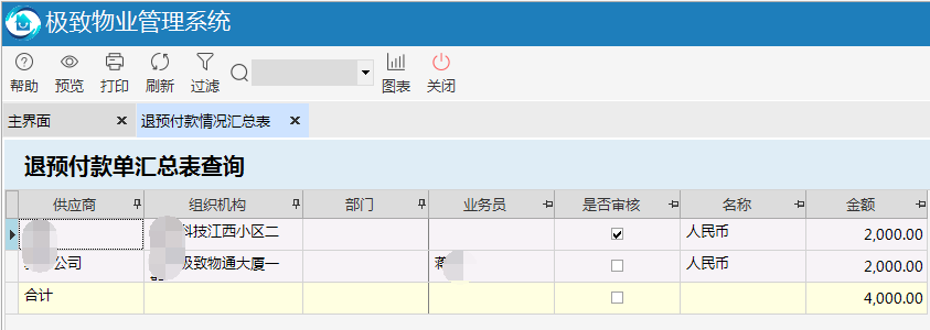 物业管理系统退预付款情况汇总明细