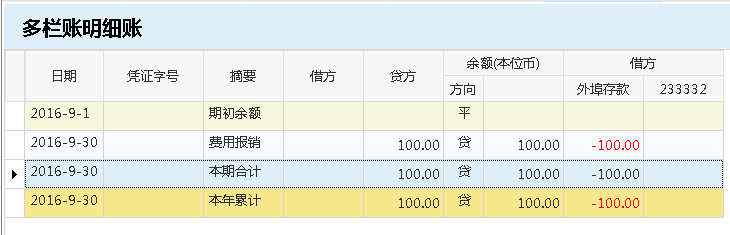 物业财务管理系统多栏式明细账