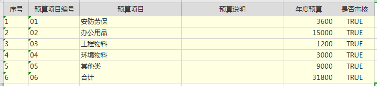 极致物业管理系统预算数据文档导入