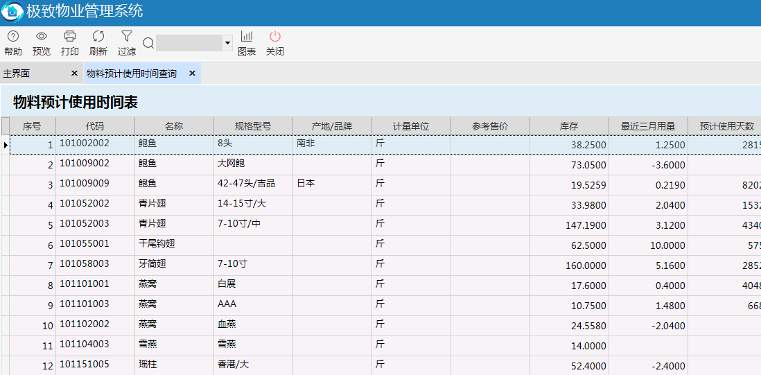 极致物业管理系统物料预计使用时间查询