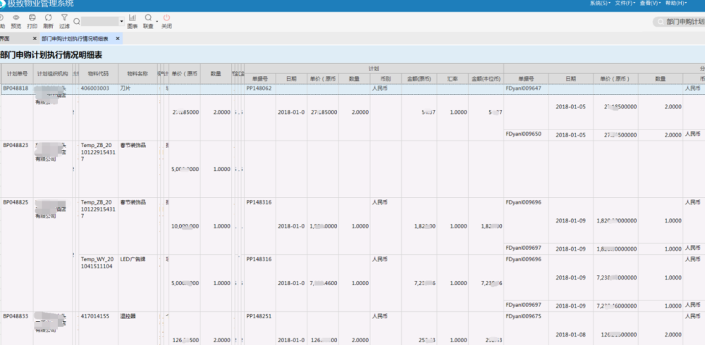 极致物业管理系统部门申购计划执行情况明细表