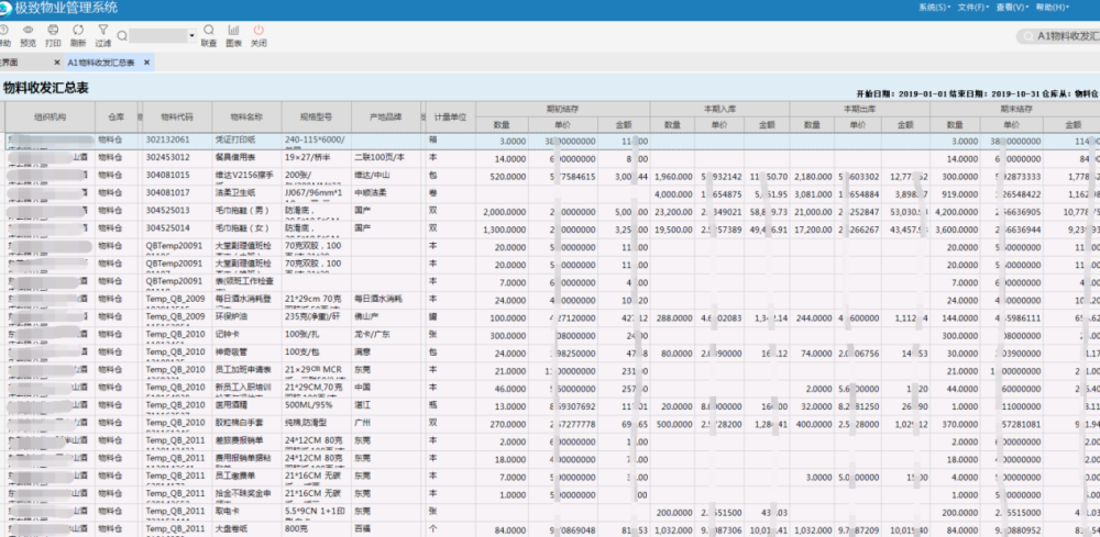 极致物业管理系统物料收发汇总表