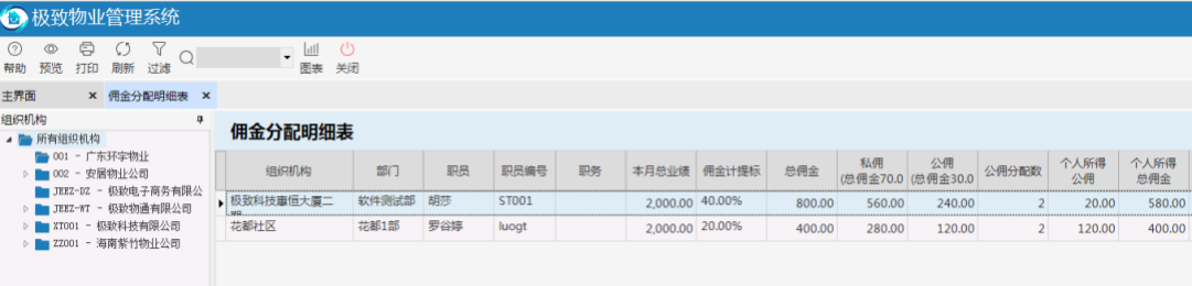 极致物业管理系统佣金分配明细