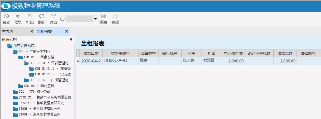 极致物业管理系统租售监控