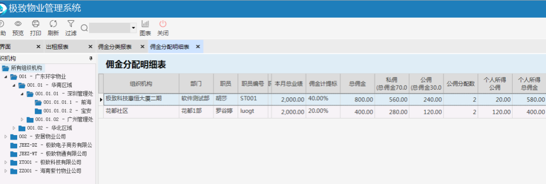 极致物业管理系统出租报表