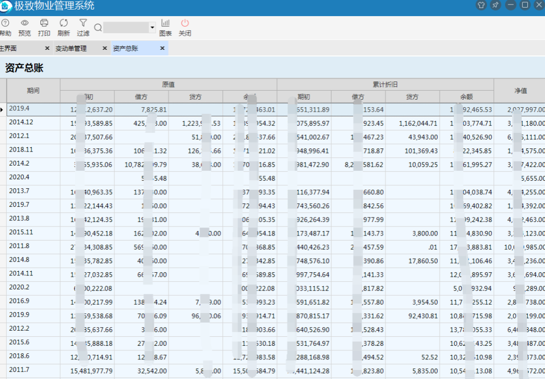 极致物业管理系统资产总账报表