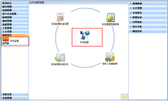 物业管理软件_智慧停车管理系统