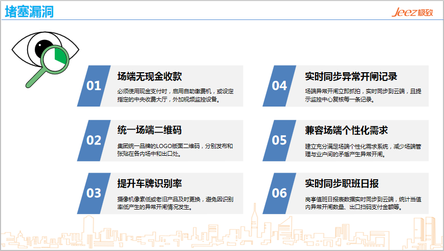 智慧停车凯发网的解决方案杜绝漏洞