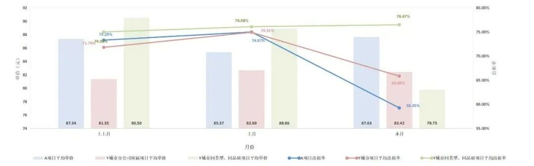 极致智慧园区