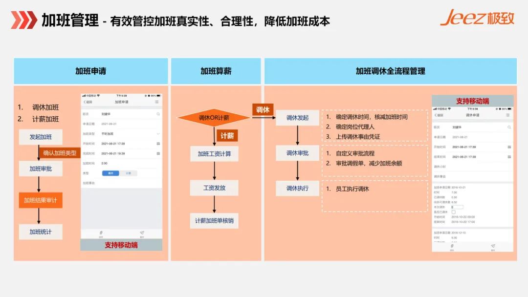 加班管理