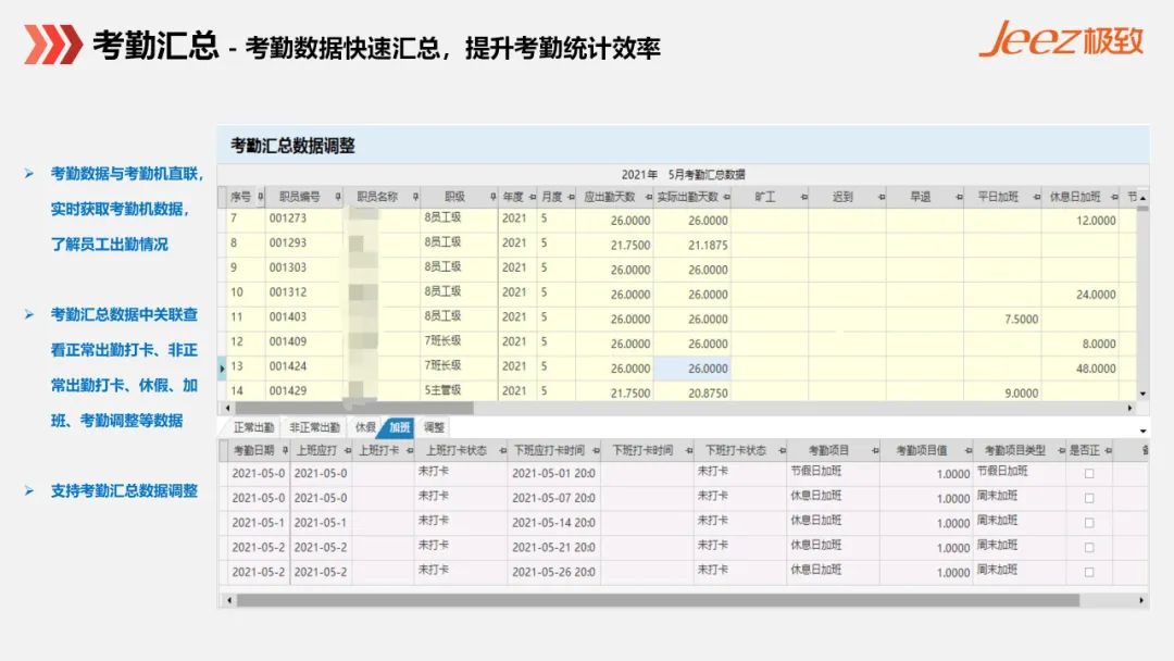 考勤数据汇总