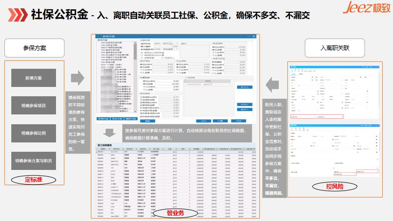 员工参保方案