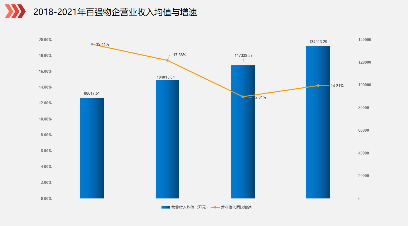 极致科技财务管控凯发网的解决方案