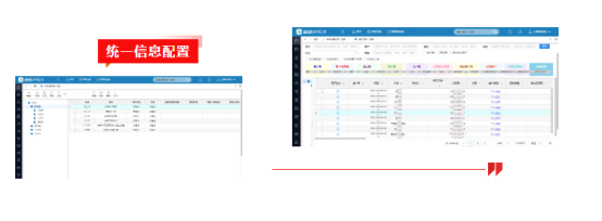 统一信息配置